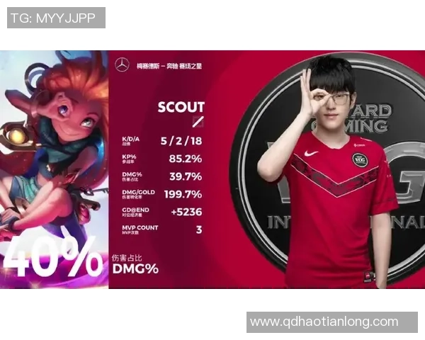 专业解读：EDG的节奏打法